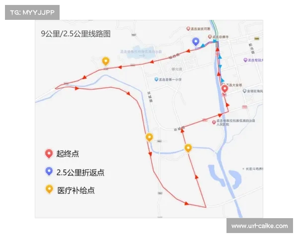 绿跑中国孟连站赛事保障升级 设置3医疗点和4补给站确保运动员安全 绿跑中国孟连站赛事保障升级 设置3医疗点和4补给站确保运动员安全